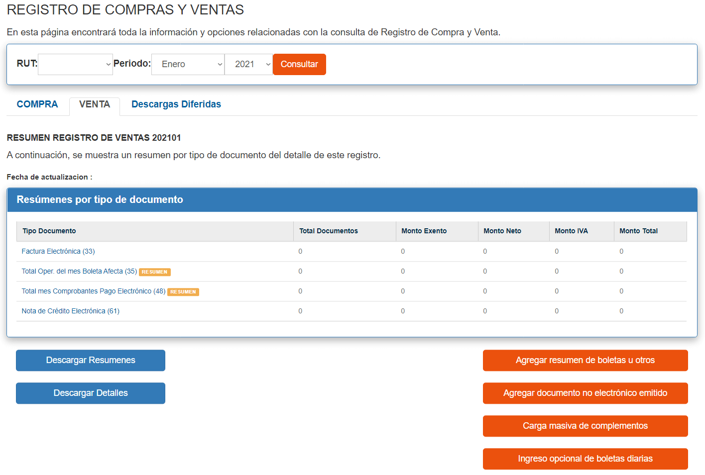 Registro de Compras y Ventas con información de ventas.